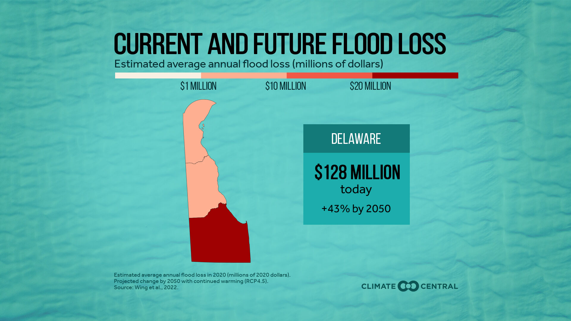 Costly Flooding